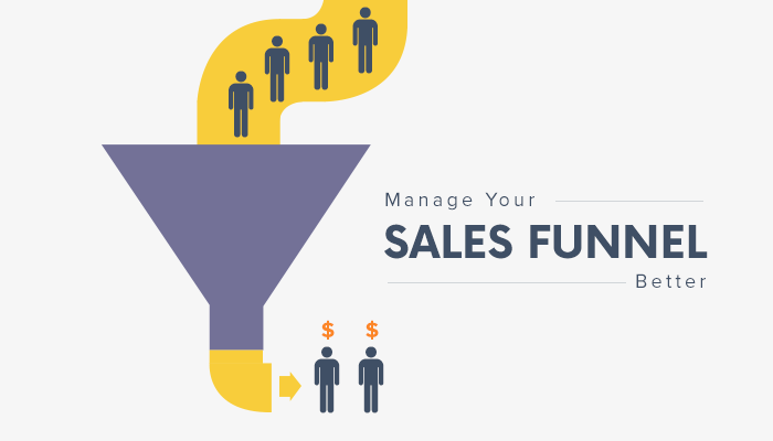 webgurudesign-sales-funnel1